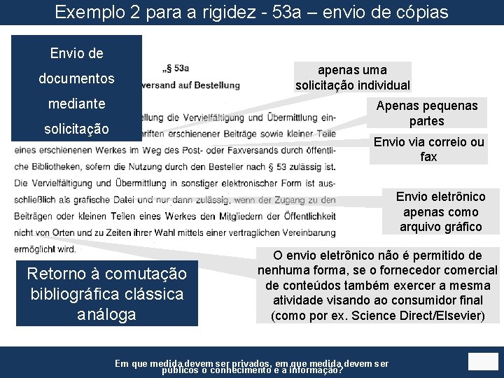 Exemplo 2 para a rigidez - 53 a – envio de cópias Envio de