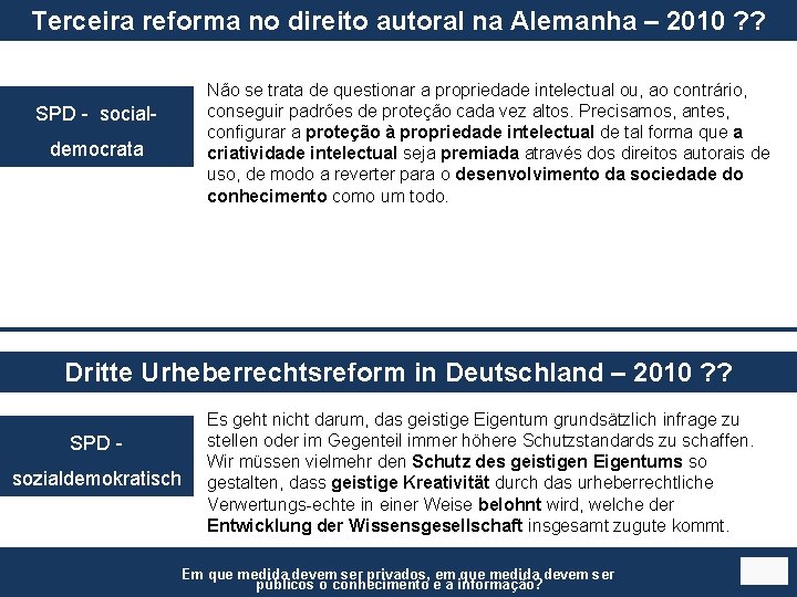 Terceira reforma no direito autoral na Alemanha – 2010 ? ? SPD - socialdemocrata