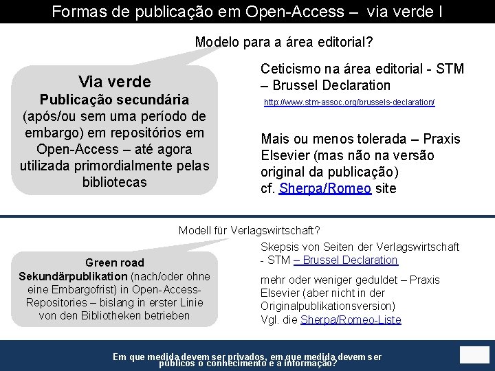 Formas de publicação em Open-Access – via verde I Modelo para a área editorial?