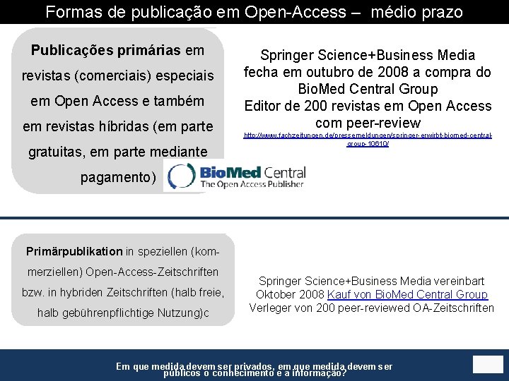 Formas de publicação em Open-Access – médio prazo Publicações primárias em revistas (comerciais) especiais