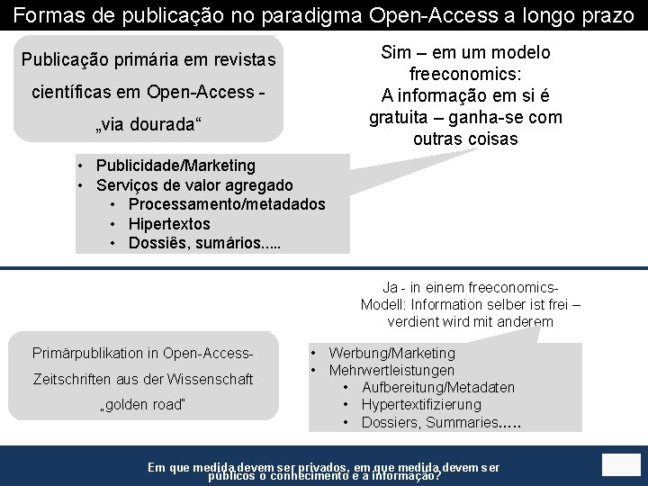 Formas de publicação no paradigma Open-Access a longo prazo Sim – em um modelo