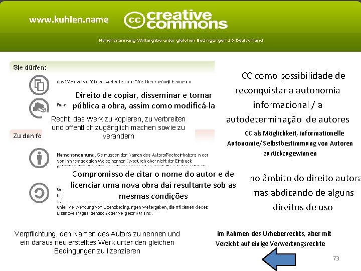 www. kuhlen. name Direito de copiar, disseminar e tornar pública a obra, assim como