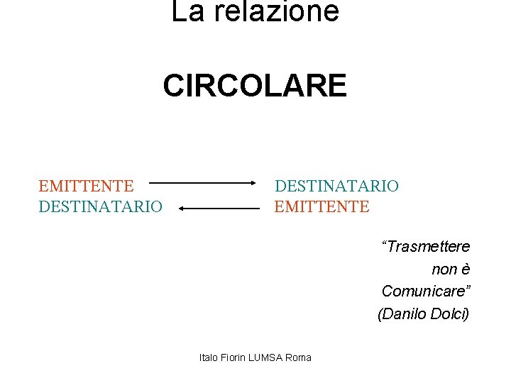 La relazione CIRCOLARE EMITTENTE DESTINATARIO EMITTENTE “Trasmettere non è Comunicare” (Danilo Dolci) Italo Fiorin