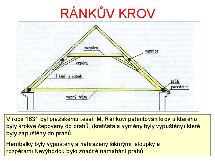 RÁNKŮV KROV V roce 1831 byl pražskému tesaři M. Ránkovi patentován krov u kterého