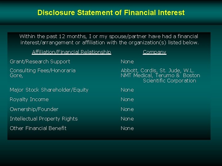 Disclosure Statement of Financial Interest Within the past 12 months, I or my spouse/partner