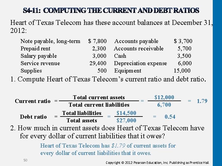 Heart of Texas Telecom has these account balances at December 31, 2012: Note payable,