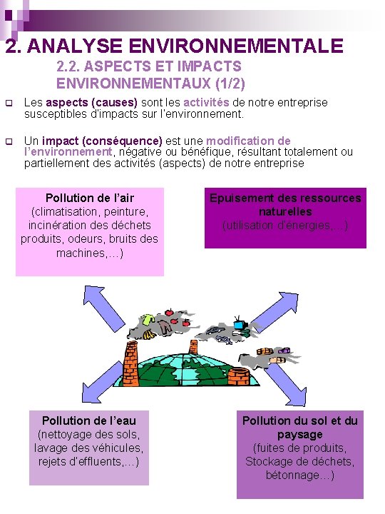 2. ANALYSE ENVIRONNEMENTALE 2. 2. ASPECTS ET IMPACTS ENVIRONNEMENTAUX (1/2) q Les aspects (causes)