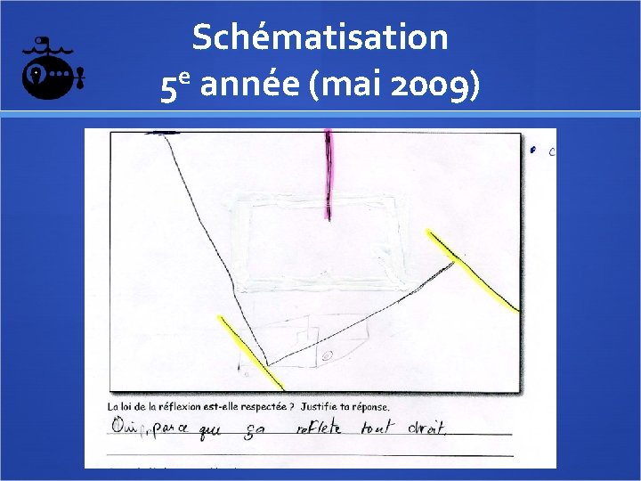 Schématisation 5 e année (mai 2009) 