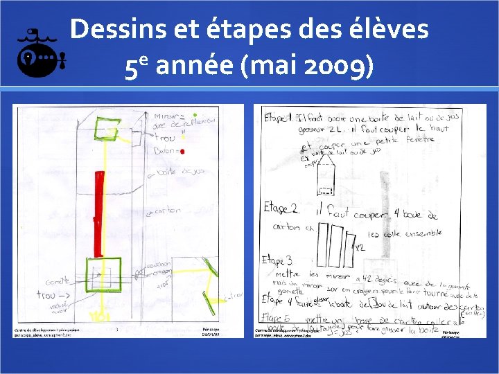 Dessins et étapes des élèves 5 e année (mai 2009) 