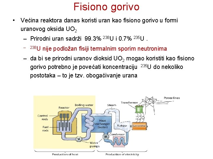 Fisiono gorivo • Većina reaktora danas koristi uran kao fisiono gorivo u formi uranovog