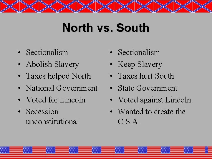 North vs. South • • • Sectionalism Abolish Slavery Taxes helped North National Government