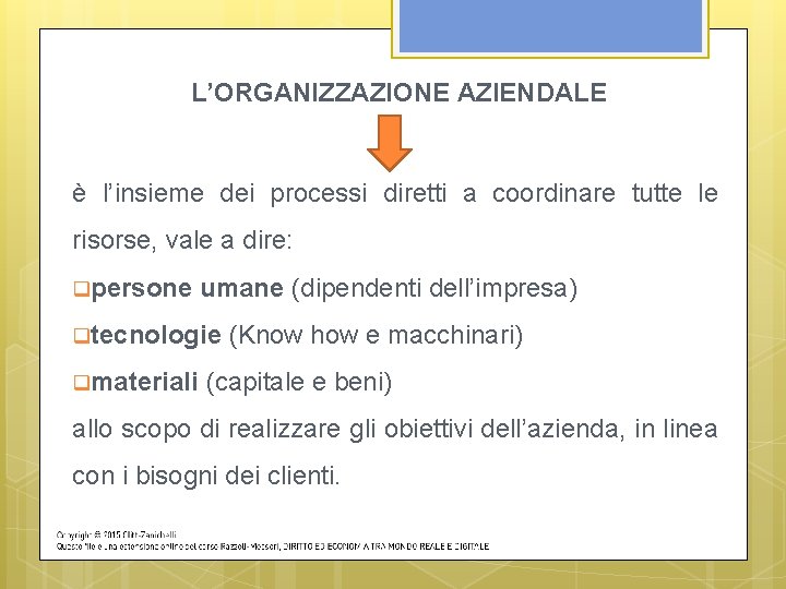 L’ORGANIZZAZIONE AZIENDALE è l’insieme dei processi diretti a coordinare tutte le risorse, vale a