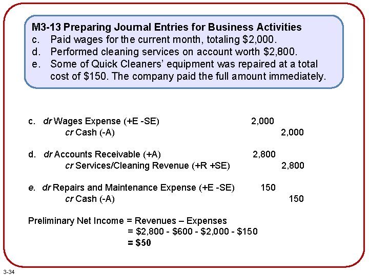 M 3 -13 Preparing Journal Entries for Business Activities c. Paid wages for the M 3 -13 Preparing Journal Entries for Business Activities c. Paid wages for the