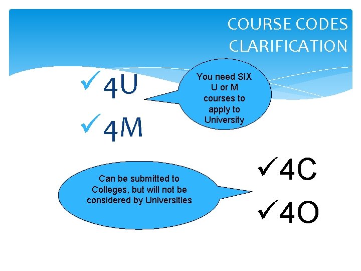 COURSE CODES CLARIFICATION ü 4 U ü 4 M Can be submitted to Colleges,