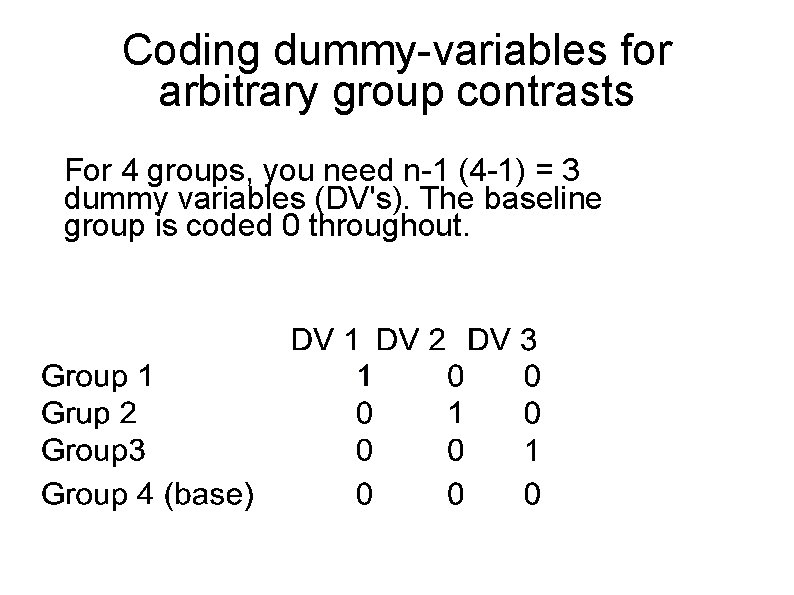 Coding dummy-variables for arbitrary group contrasts For 4 groups, you need n-1 (4 -1)