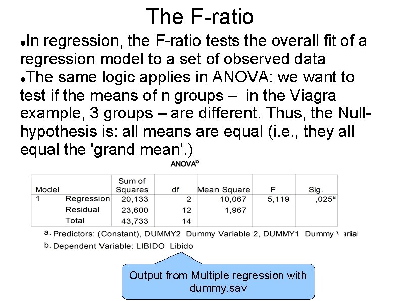 The F-ratio In regression, the F-ratio tests the overall fit of a regression model