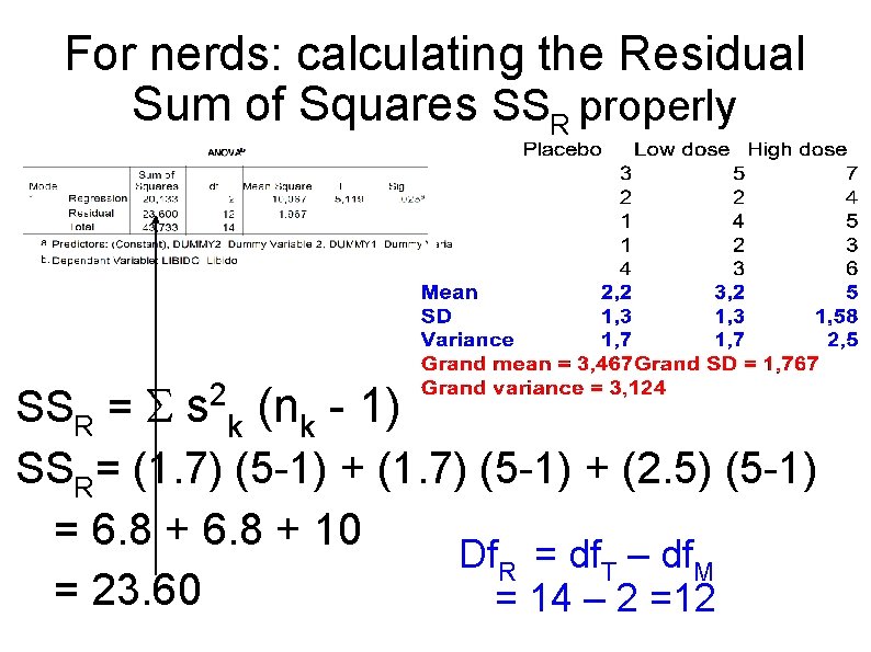 For nerds: calculating the Residual Sum of Squares SSR properly SSR = s k