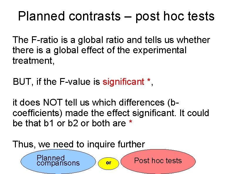 Planned contrasts – post hoc tests The F-ratio is a global ratio and tells