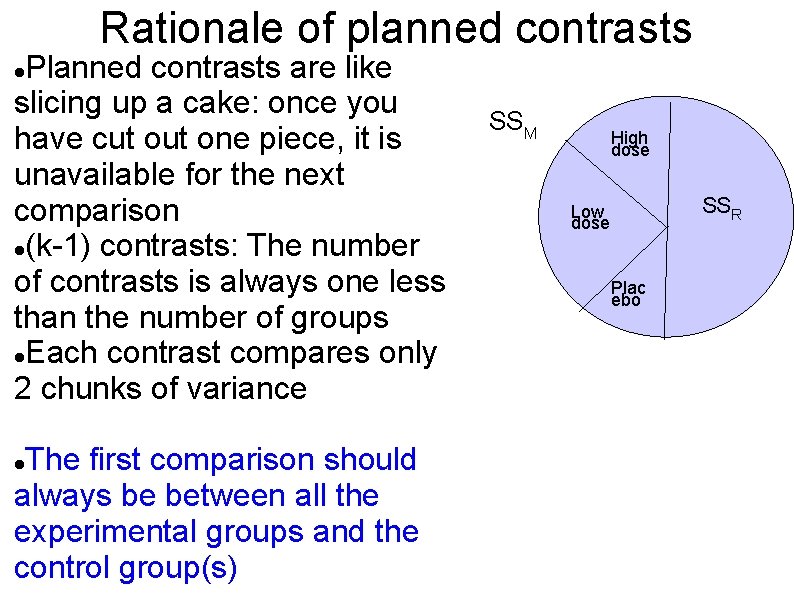 Rationale of planned contrasts Planned contrasts are like slicing up a cake: once you