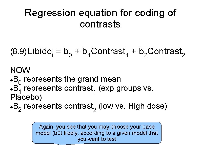 Regression equation for coding of contrasts (8. 9) Libidoi = b 0 + b