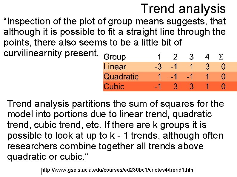 Trend analysis “Inspection of the plot of group means suggests, that although it is