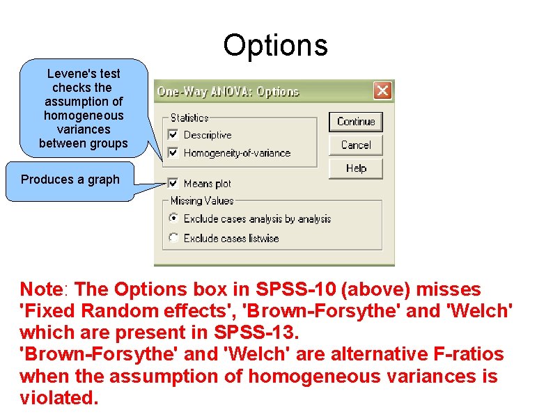 Options Levene's test checks the assumption of homogeneous variances between groups Produces a graph