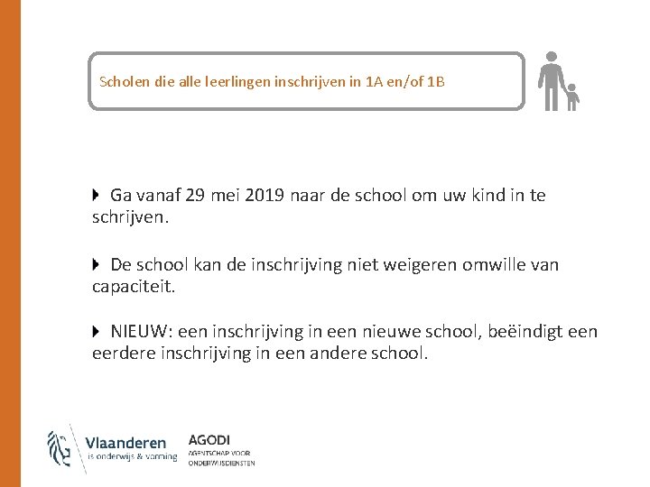 Scholen die alle leerlingen inschrijven in 1 A en/of 1 B Ga vanaf 29