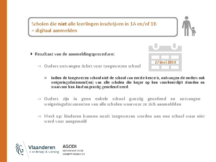 Scholen die niet alle leerlingen inschrijven in 1 A en/of 1 B = digitaal