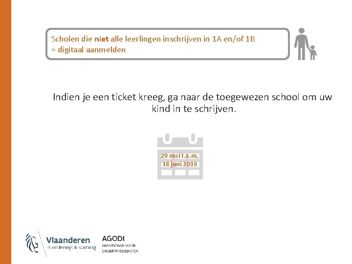 Scholen die niet alle leerlingen inschrijven in 1 A en/of 1 B = digitaal