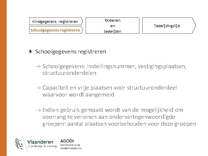 Kindgegevens registreren Schoolgegevens registreren Ordenen en toewijzen Toewijzingslijst Schoolgegevens registreren Schoolgegevens: instellingsnummer, vestigingsplaatsen, structuuronderdelen