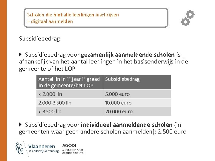 Scholen die niet alle leerlingen inschrijven = digitaal aanmelden Subsidiebedrag: Subsidiebedrag voor gezamenlijk aanmeldende