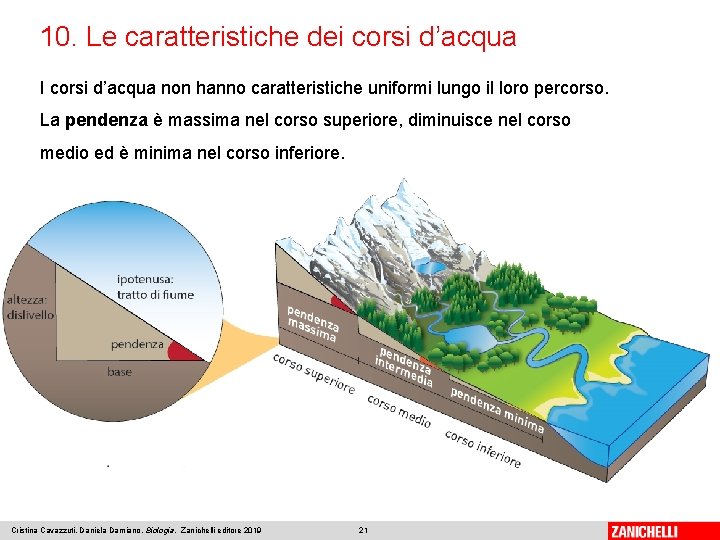 10. Le caratteristiche dei corsi d’acqua I corsi d’acqua non hanno caratteristiche uniformi lungo