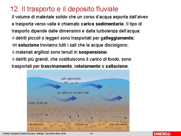 12. Il trasporto e il deposito fluviale Il volume di materiale solido che un