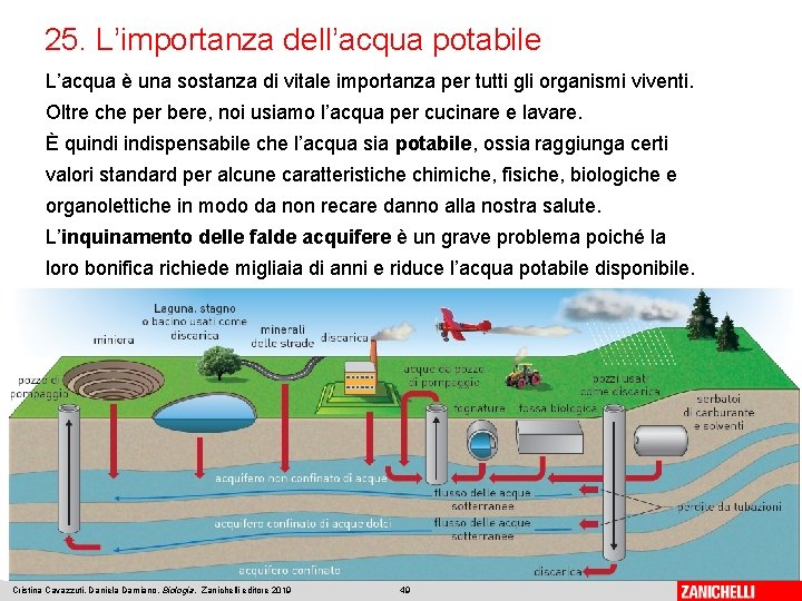 25. L’importanza dell’acqua potabile L’acqua è una sostanza di vitale importanza per tutti gli