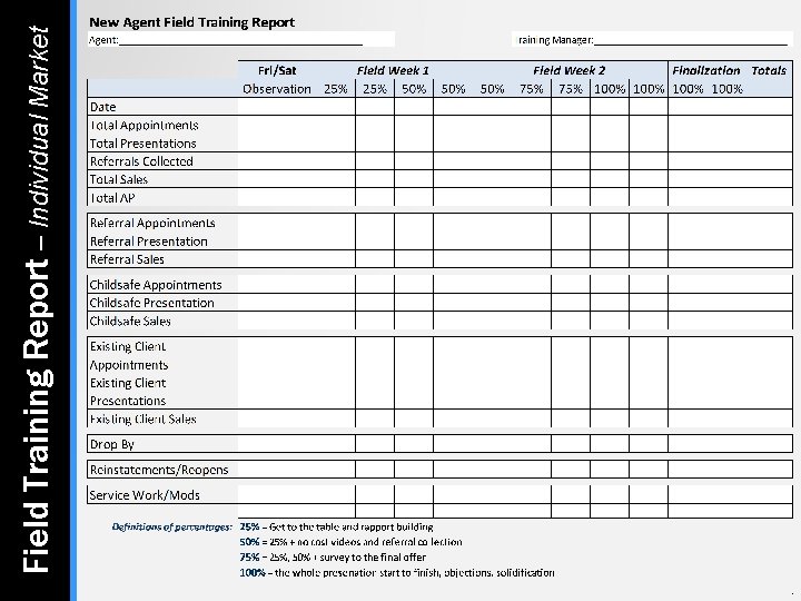 Field Training Report – Individual Market Field Training Report – Individual Market