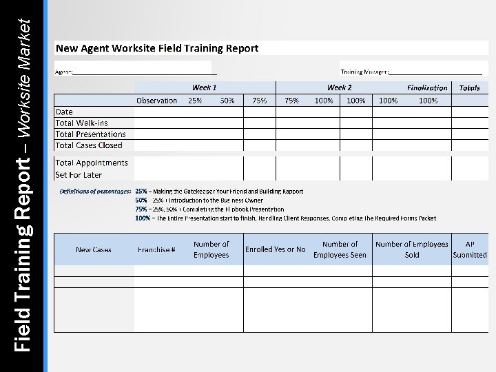 Field Training Report – Worksite Market Field Training Report – Worksite Market
