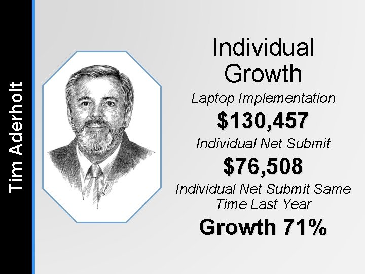 Tim Aderholt Individual Growth Laptop Implementation $130, 457 Individual Net Submit $76, 508 Individual Tim Aderholt Individual Growth Laptop Implementation $130, 457 Individual Net Submit $76, 508 Individual