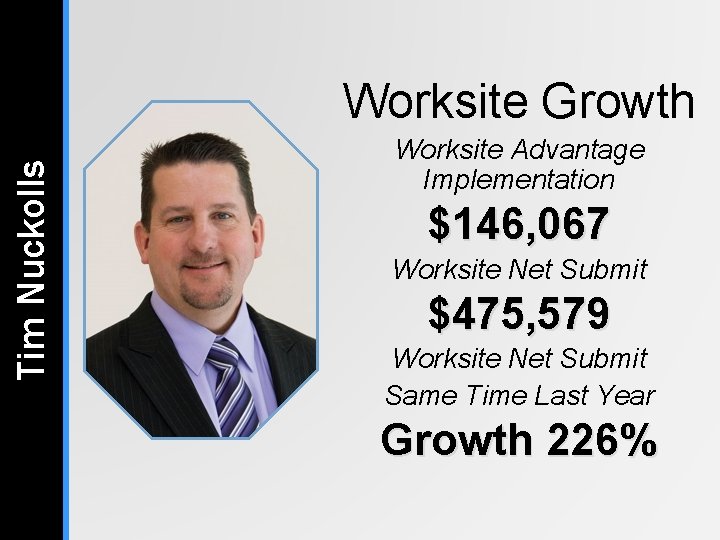 Tim Nuckolls Worksite Growth Worksite Advantage Implementation $146, 067 Worksite Net Submit $475, 579 Tim Nuckolls Worksite Growth Worksite Advantage Implementation $146, 067 Worksite Net Submit $475, 579