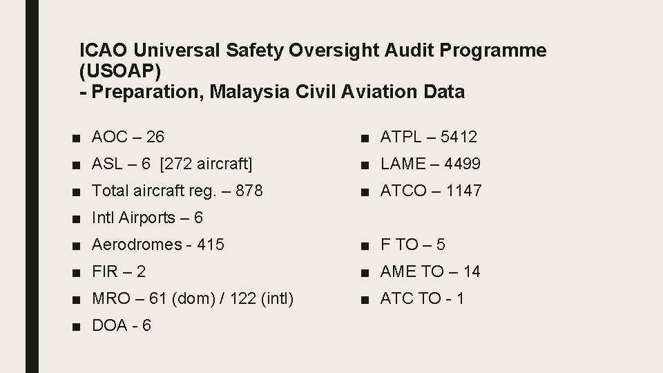 ICAO Universal Safety Oversight Audit Programme (USOAP) - Preparation, Malaysia Civil Aviation Data ■