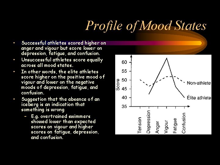 Profile of Mood States • • Successful athletes scored higher on anger and vigour