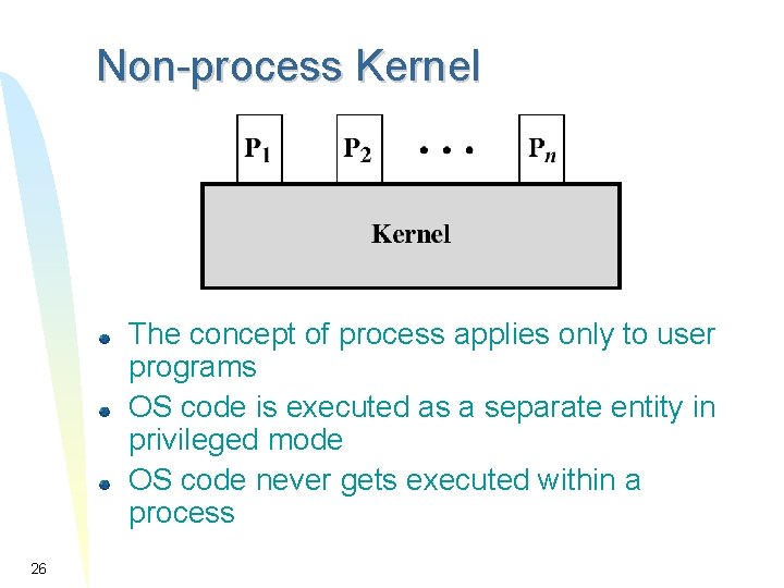 Non-process Kernel The concept of process applies only to user programs OS code is Non-process Kernel The concept of process applies only to user programs OS code is