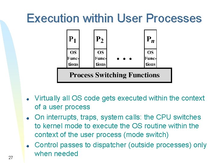 Execution within User Processes 27 Virtually all OS code gets executed within the context Execution within User Processes 27 Virtually all OS code gets executed within the context