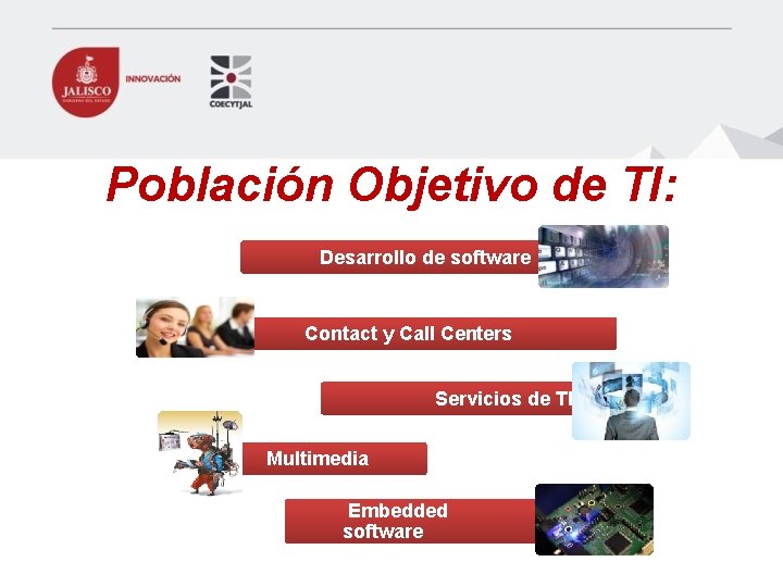 Población Objetivo de TI: Desarrollo de software Contact y Call Centers Servicios de TI