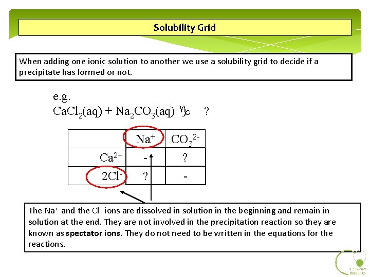 Solubility Grid When adding one ionic solution to another we use a solubility grid