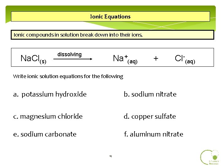 Ionic Equations Ionic compounds in solution break down into their ions. Na. Cl(s) dissolving