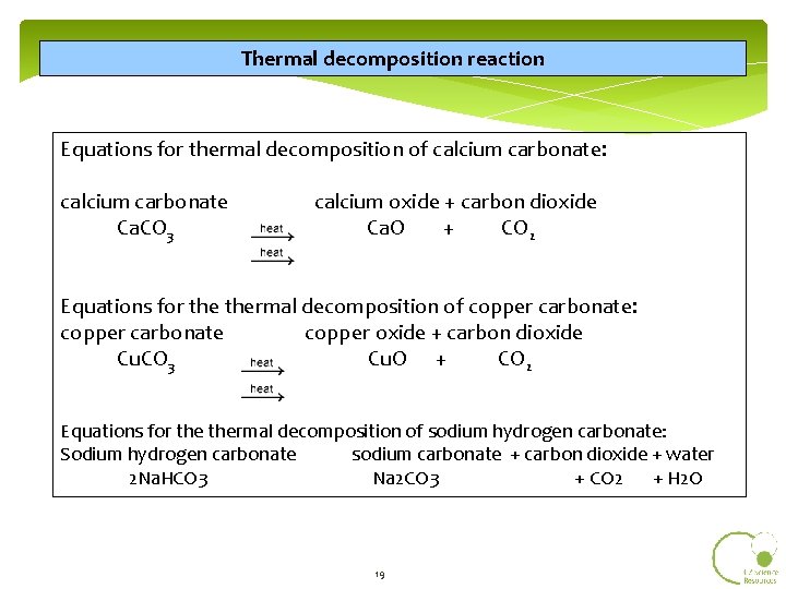 Thermal decomposition reaction Equations for thermal decomposition of calcium carbonate: calcium carbonate Ca. CO