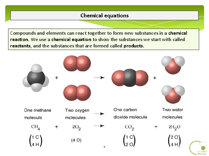 Chemical equations Compounds and elements can react together to form new substances in a