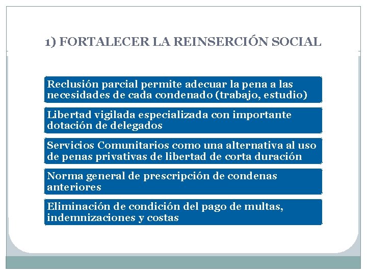 1) FORTALECER LA REINSERCIÓN SOCIAL Reclusión parcial permite adecuar la pena a las necesidades