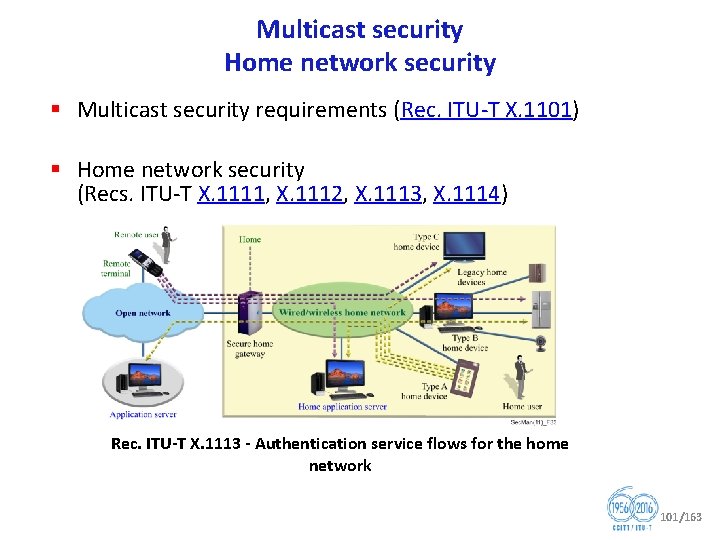 Multicast security Home network security § Multicast security requirements (Rec. ITU T X. 1101)