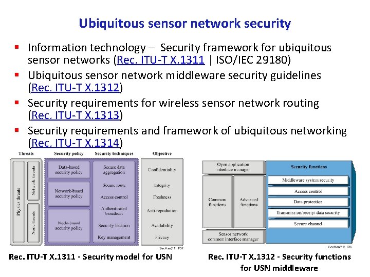 Ubiquitous sensor network security § Information technology – Security framework for ubiquitous sensor networks